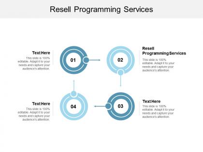 Resell programming services ppt powerpoint presentation icon example file cpb