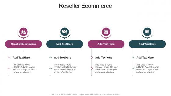 Reseller Ecommerce In Powerpoint And Google Slides Cpb