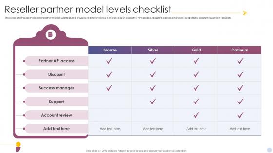 Reseller Partner Model Levels Checklist