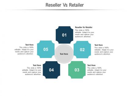 Reseller vs retailer ppt powerpoint presentation infographic template inspiration cpb
