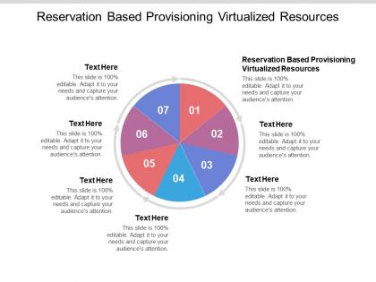 Reservation based provisioning virtualized resources ppt powerpoint presentation outline cpb