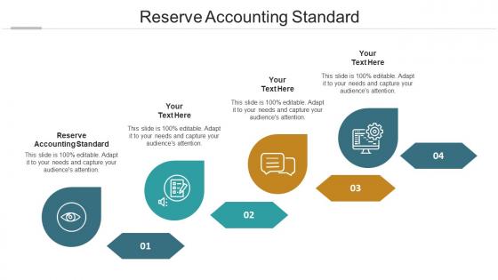 Reserve Accounting Standard Ppt Powerpoint Presentation Slides Designs Download Cpb