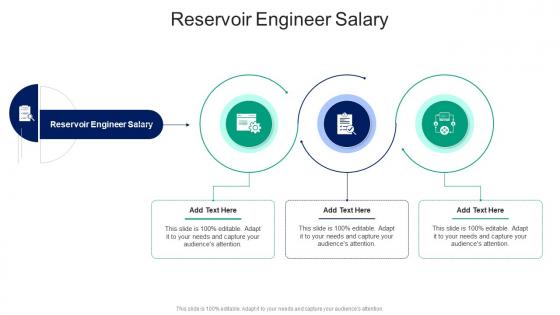 Reservoir Engineer Salary In Powerpoint And Google Slides Cpp