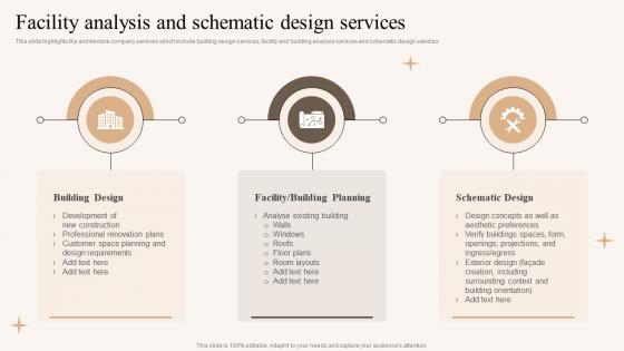 Residential And Commercial Architect Services Company Profile Facility Analysis And Schematic Design