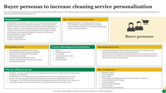Residential Cleaning Business Plan Buyer Personas To Increase Cleaning Service Personalization BP SS