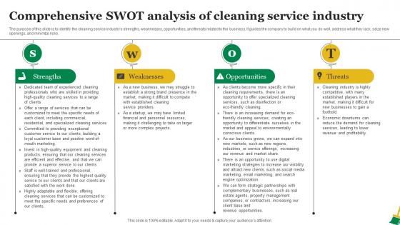 Residential Cleaning Business Plan Comprehensive SWOT Analysis Of Cleaning Service Industry BP SS
