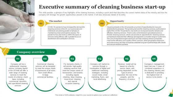 Residential Cleaning Business Plan Executive Summary Of Cleaning Business Start Up BP SS