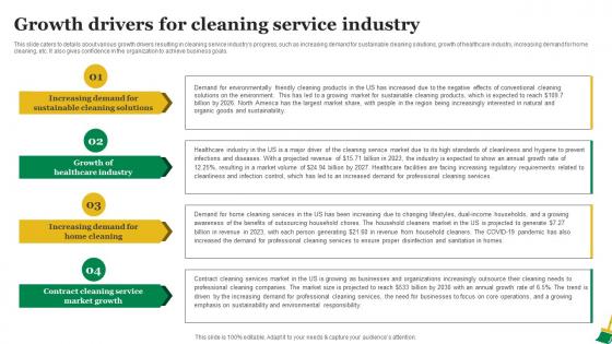 Residential Cleaning Business Plan Growth Drivers For Cleaning Service Industry BP SS