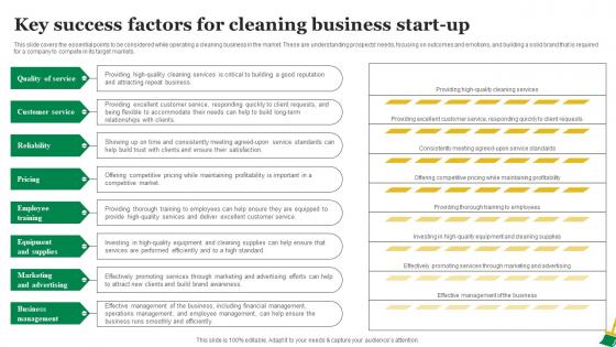Residential Cleaning Business Plan Key Success Factors For Cleaning Business Start Up BP SS