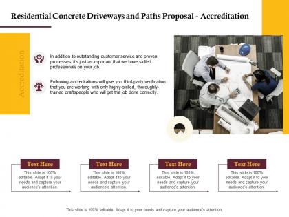 Residential concrete driveways and paths proposal accreditation ppt powerpoint gallery