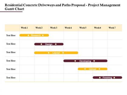 Residential concrete driveways and paths proposal project management gantt chart ppt tips