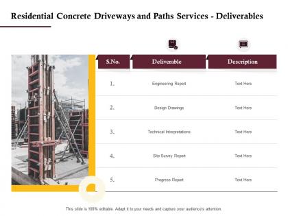 Residential concrete driveways and paths services deliverables ppt powerpoint layouts