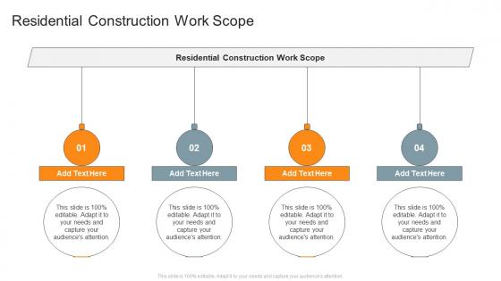 Residential Construction Work Scope In Powerpoint And Google Slides Cpb