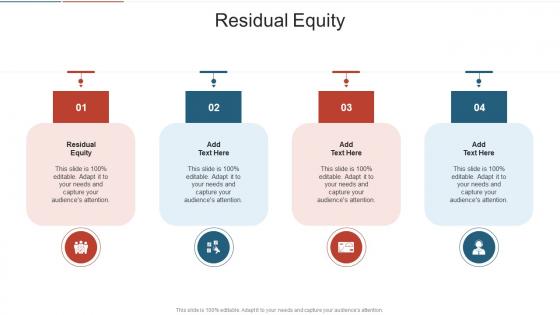 Residual Equity In Powerpoint And Google Slides Cpb