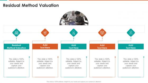 Residual Method Valuation In Powerpoint And Google Slides Cpb