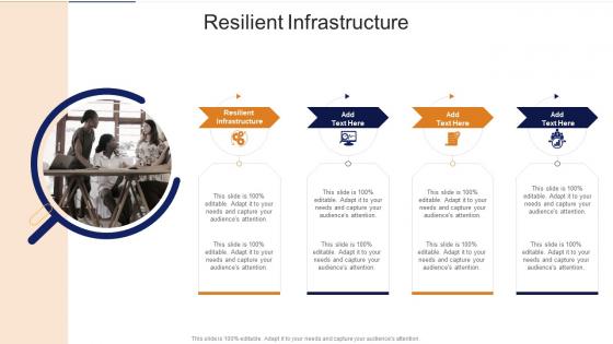 Resilient Infrastructure In Powerpoint And Google Slides Cpb