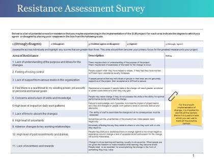 Resistance assessment survey powerpoint slide deck template
