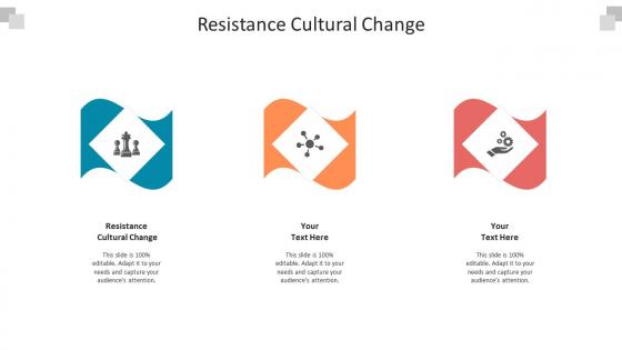 Resistance cultural change ppt powerpoint presentation ideas show cpb