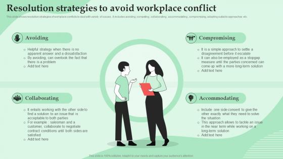 Resolution Strategies To Avoid Workplace Conflict