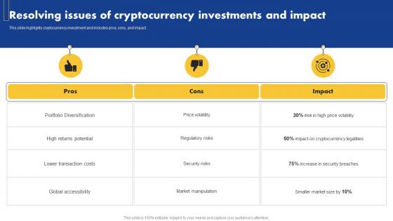 Resolving Issues Of Cryptocurrency Investments And Impact