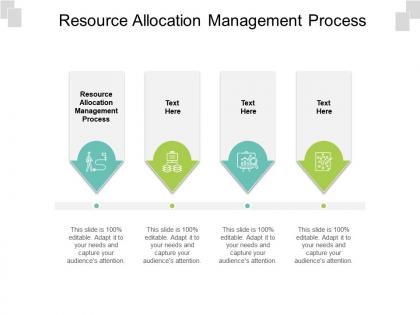 Resource allocation management process ppt powerpoint presentation infographics sample cpb