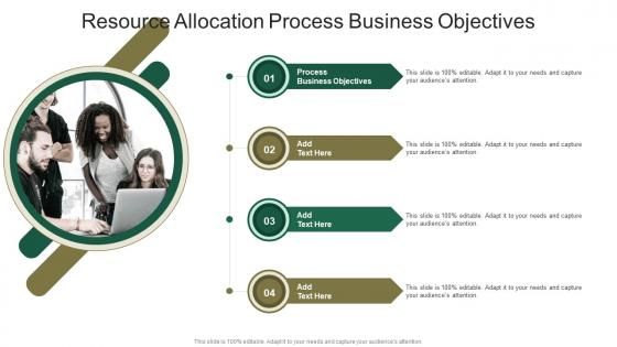 Resource Allocation Process Business Objectives In Powerpoint And Google Slides Cpb