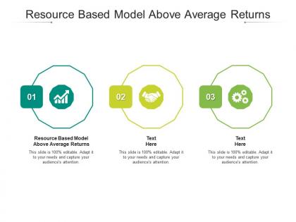 Resource based model above average returns ppt powerpoint presentation pictures guide cpb
