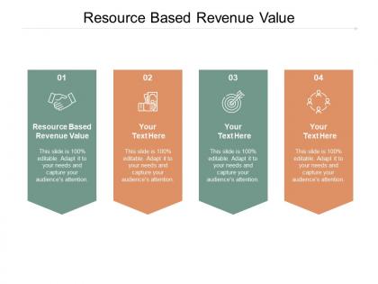 Resource based revenue value ppt powerpoint presentation gallery shapes cpb