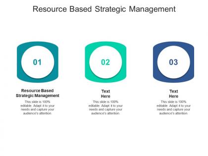 Resource based strategic management ppt powerpoint presentation styles backgrounds cpb