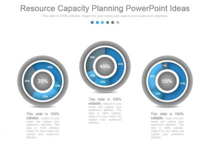 Resource capacity planning powerpoint ideas
