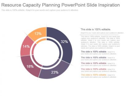 Resource capacity planning powerpoint slide inspiration