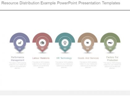 Resource distribution example powerpoint presentation templates