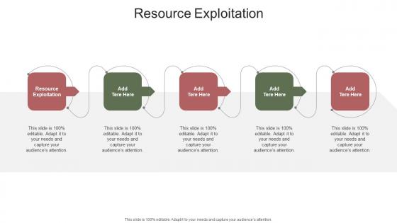 Resource Exploitation In Powerpoint And Google Slides Cpb
