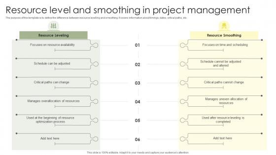 Resource Level And Smoothing In Project Management