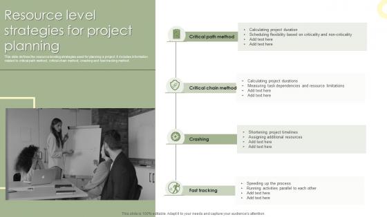 Resource Level Strategies For Project Planning