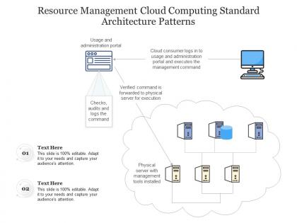 Resource management cloud computing standard architecture patterns ppt presentation diagram