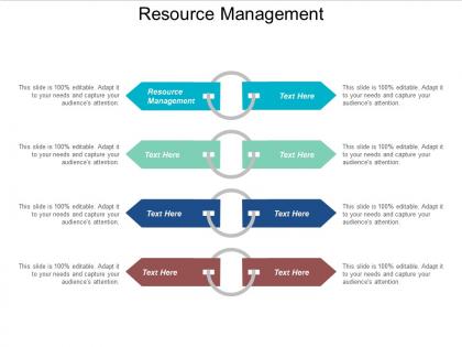 Resource management ppt powerpoint presentation gallery mockup cpb