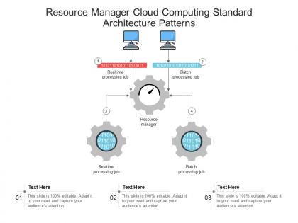 Resource manager cloud computing standard architecture patterns ppt powerpoint slide
