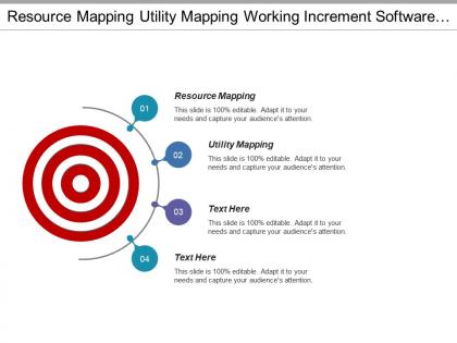 Resource mapping utility mapping working increment software land