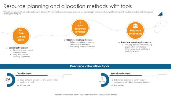 Resource Planning And Allocation Methods With Tools Guide On Navigating Project PM SS