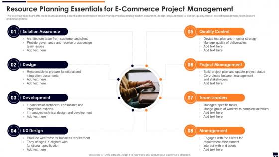 Resource Planning Essentials For E Commerce Project Management