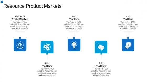 Resource Product Markets In Powerpoint And Google Slides Cpb
