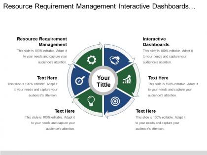 Resource requirement management interactive dashboards data visualization customer needs