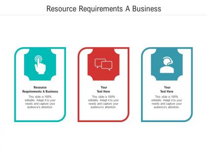 Resource requirements a business ppt powerpoint presentation ideas cpb