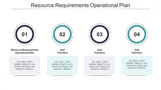Resource Requirements Operational Plan In Powerpoint And Google Slides Cpb
