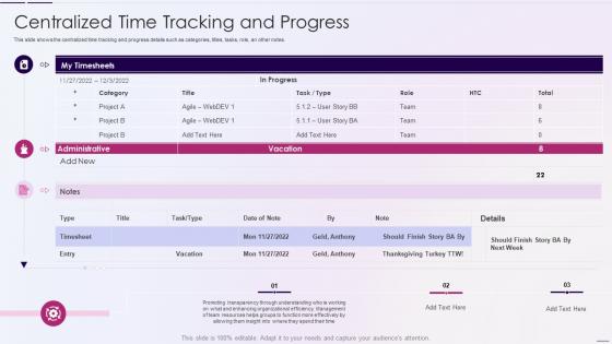 Resource Utilization Tracking Resource Management Plan Centralized Time Tracking And Progress