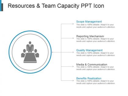 Resources and team capacity ppt icon