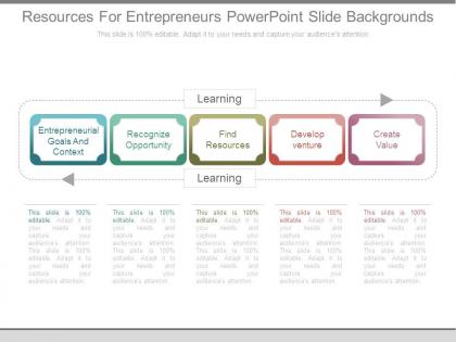 Resources for entrepreneurs powerpoint slide backgrounds