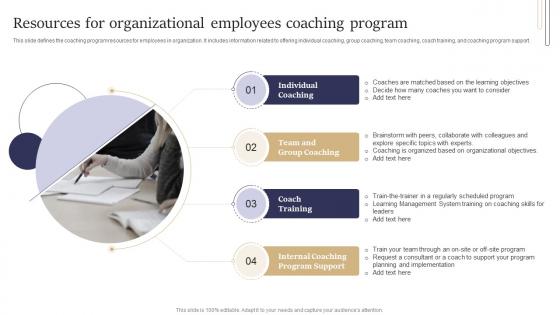 Resources For Organizational Employees Coaching Program