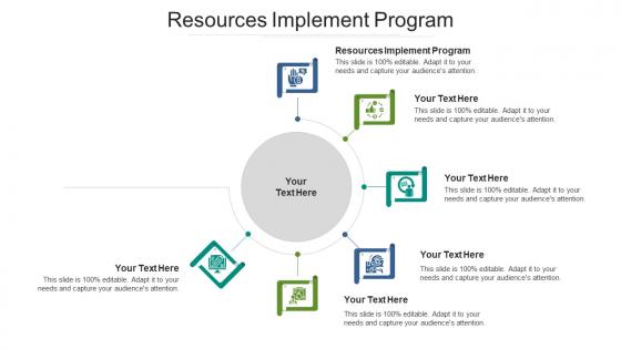 Resources implement program ppt powerpoint presentation good cpb
